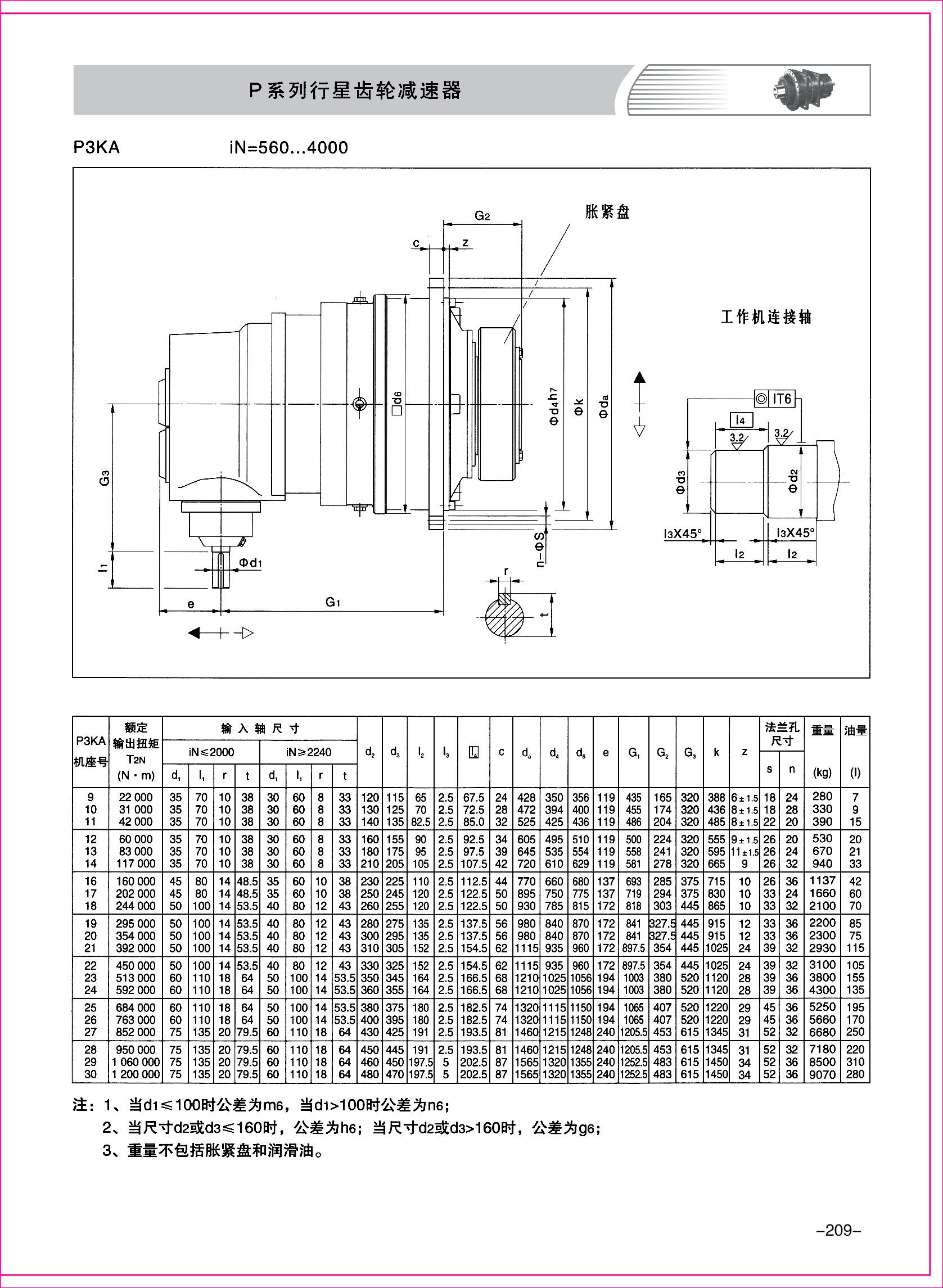 齒輪減速機樣本3-1-09.jpg