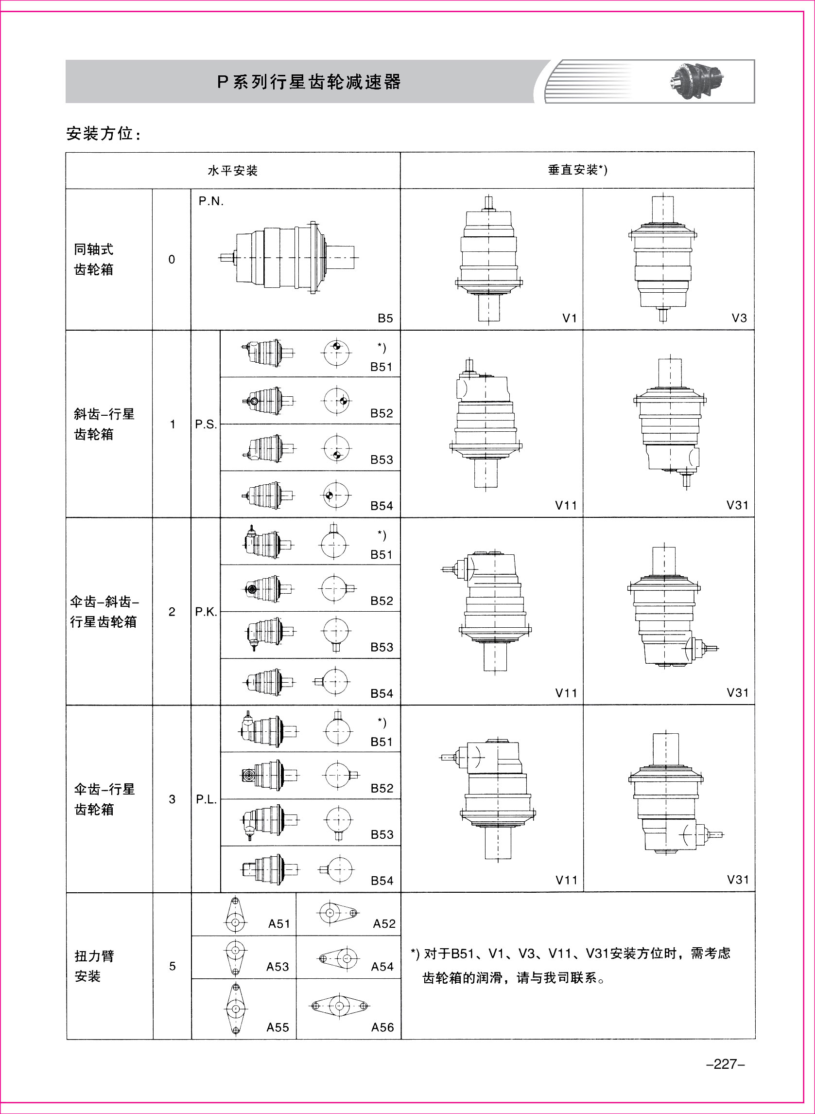 齒輪減速機樣本3-1-27.jpg